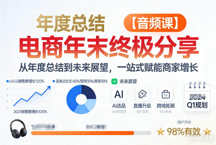 电商年未终极分享，从年度总结到未来展望，一站式赋能商家增长【音频课】-佳佳云创网