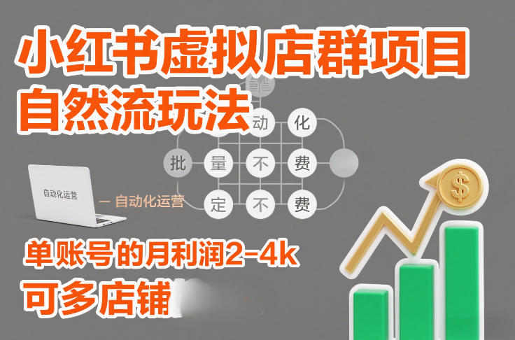 小红书虚拟店群项目，自然流玩法，批量自动化，稳定不费号，单账号的月利润2-4k，可多店矩阵-佳佳云创网