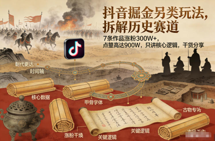 抖音掘金另类玩法，拆解历史赛道，7条作品涨粉300W+，点赞量高达900W，只讲核心逻辑，干货分享-佳佳云创网