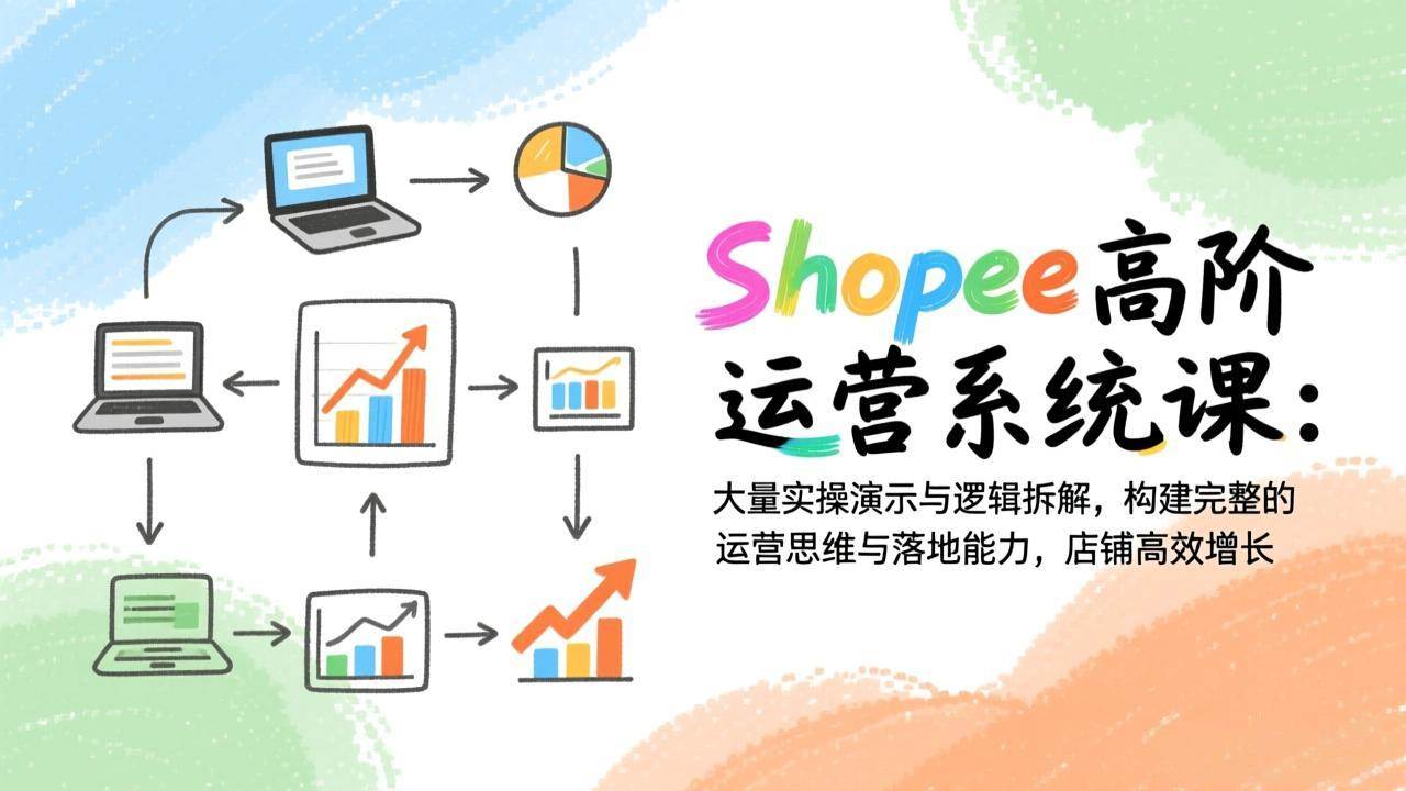 （17124期）Shopee高阶运营系统课：大量实操演示与逻辑拆解，构建完整的运营思维与落地能力，店铺高效增长-佳佳云创网