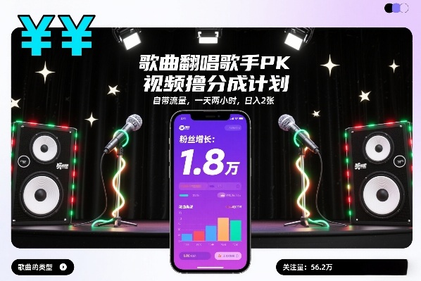 歌曲翻唱歌手PK视频撸分成计划，自带流量，一天两小时，日入2张-佳佳云创网
