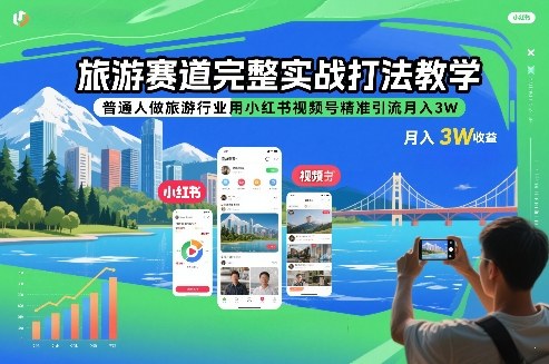 旅游赛道完整实战打法教学，普通人做旅游行业用小红书视频号精准引流月入3W-佳佳云创网