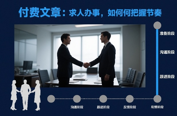 付费文章：求人办事，如何把握节奏-佳佳云创网