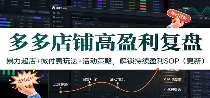 多多店铺高盈利复盘：暴力起店+微付费玩法+活动策略，解锁持续盈利SOP（更新）-佳佳云创网