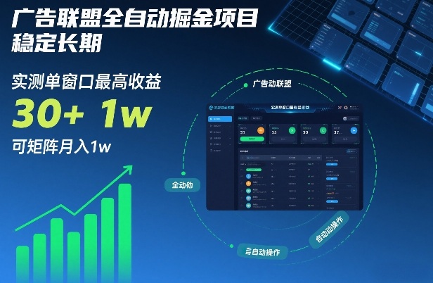 广告联盟全自动掘金项目，稳定长期，实测单窗口最高收益30+，可矩阵月入1w+【揭秘】-佳佳云创网