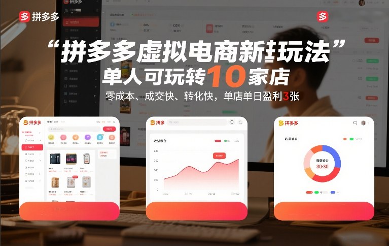 拼多多虚拟电商新玩法，单人可玩转10家店，零成本、成交快、转化快，单店单日盈利3张【揭秘】-佳佳云创网