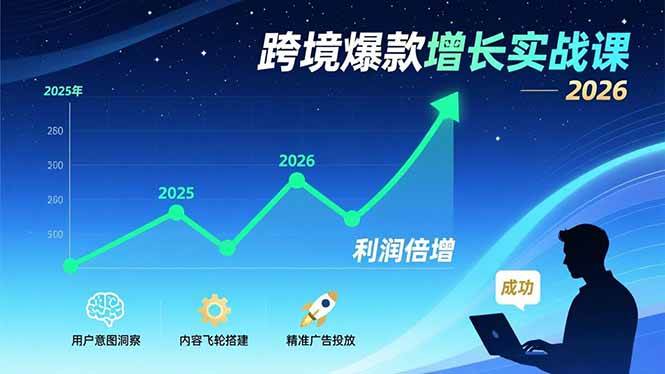 （17279期）跨境爆款增长实战课，教授用户意图洞察、内容飞轮搭建、精准广告投放，助力卖家2026年利润倍增-佳佳云创网