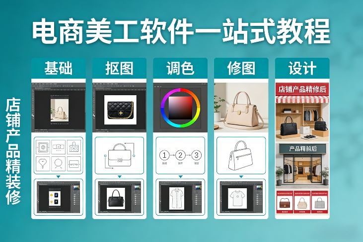 电商美工软件一站式教程，基础/抠图/调色/修图/设计，店铺产品精装修-佳佳云创网