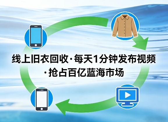 线上旧衣回收项目，我们给你提供视频，每天花一分钟发布视频，抢占百亿蓝海市场【揭秘】-佳佳云创网