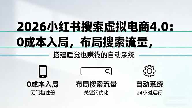 （17659期）2026小红书搜索虚拟电商4.0：0成本入局，布局搜索流量，搭建睡觉也赚钱的自动系统-佳佳云创网