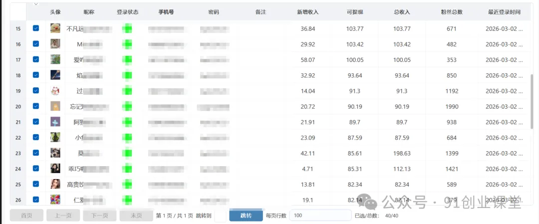 炬焰代运营【社群免费项目】-佳佳云创网