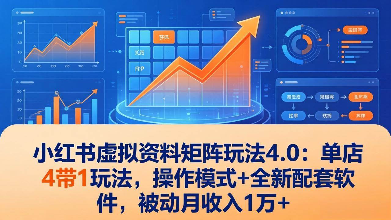 （17730期）小红书虚拟资料矩阵玩法4.0：单店4带1玩法，操作模式+全新配套软件，被动月收入1万+-佳佳云创网