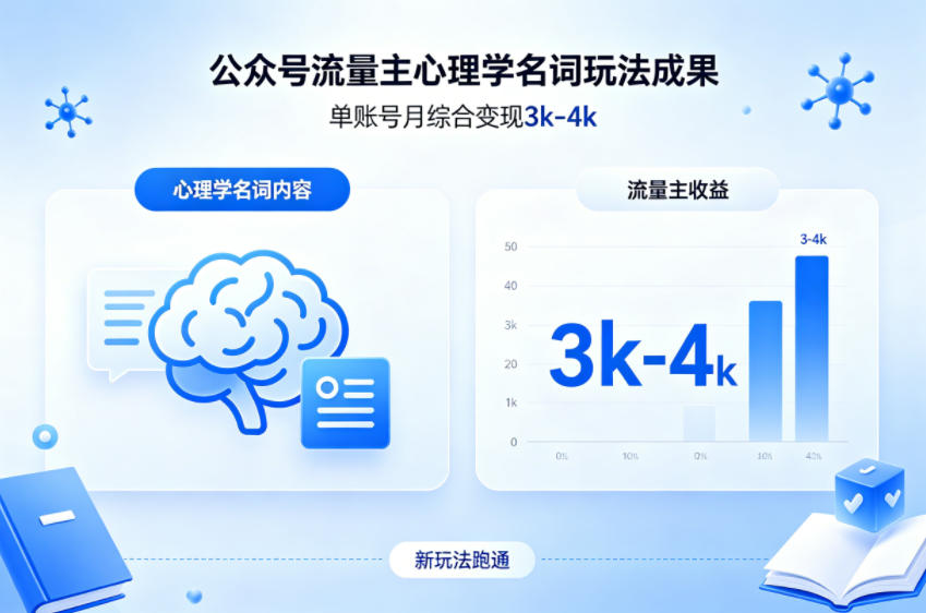 公众号流量主新跑通心理学名词玩法，单账号月综合变现3k-4k-佳佳云创网