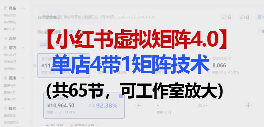 （18000期）小红书虚拟矩阵4.0技术：单店4带1矩阵（共65节，可工作室放大）-佳佳云创网