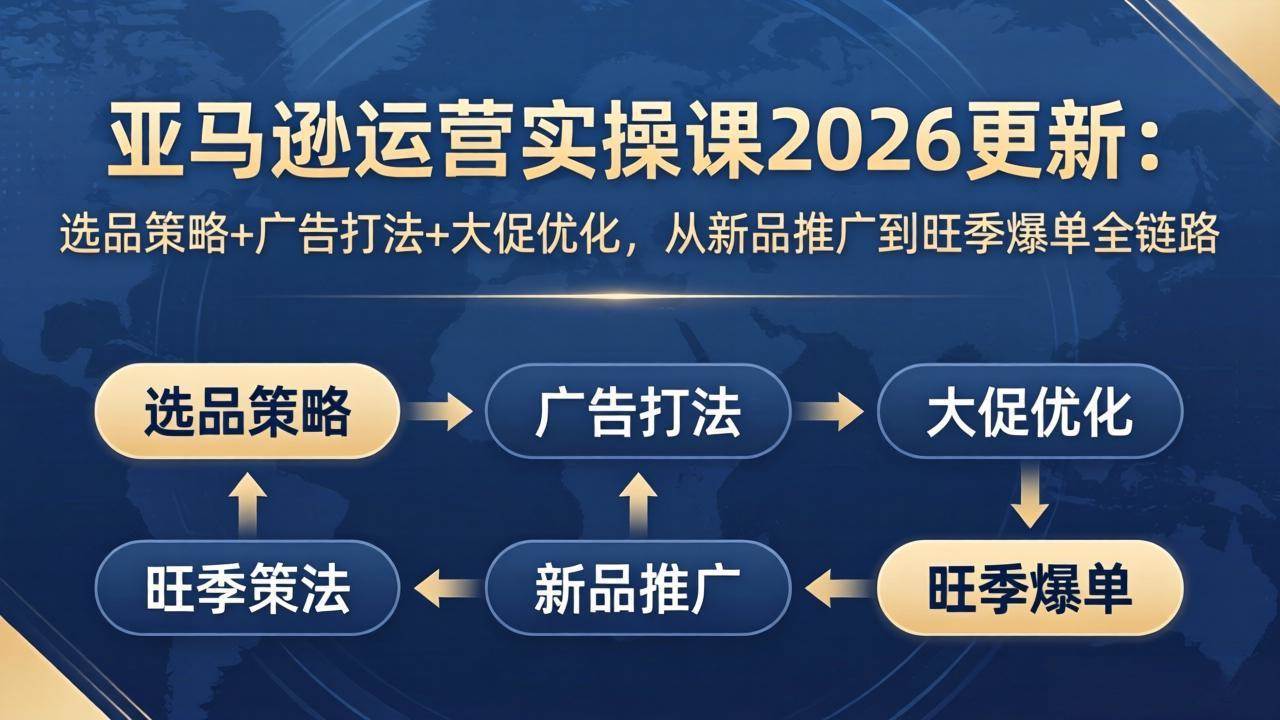 （17984期）亚马逊运营实操课2026更新：选品策略+广告打法+大促优化，从新品推广到旺季爆单全链路-佳佳云创网