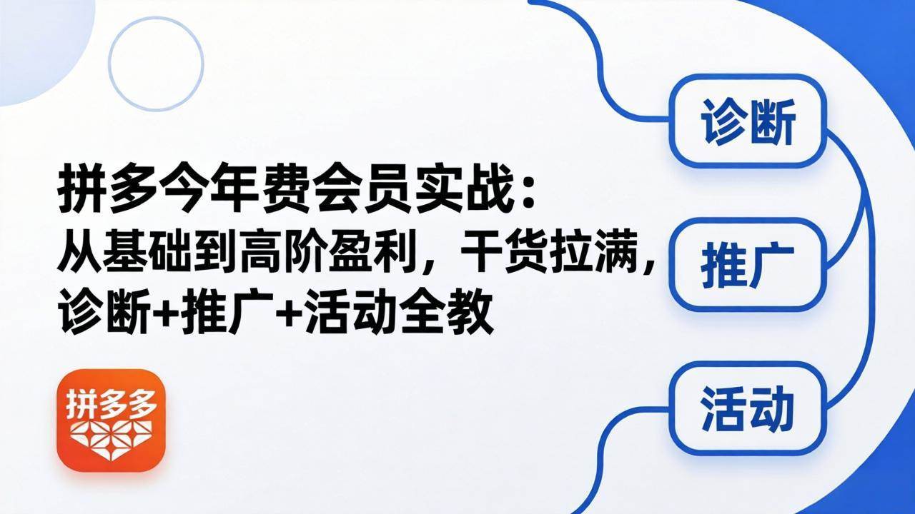 （18125期）拼多多年费会员实战(更新26年4月20)：从基础到高阶盈利，干货拉满，诊断+推广+活动全教-佳佳云创网