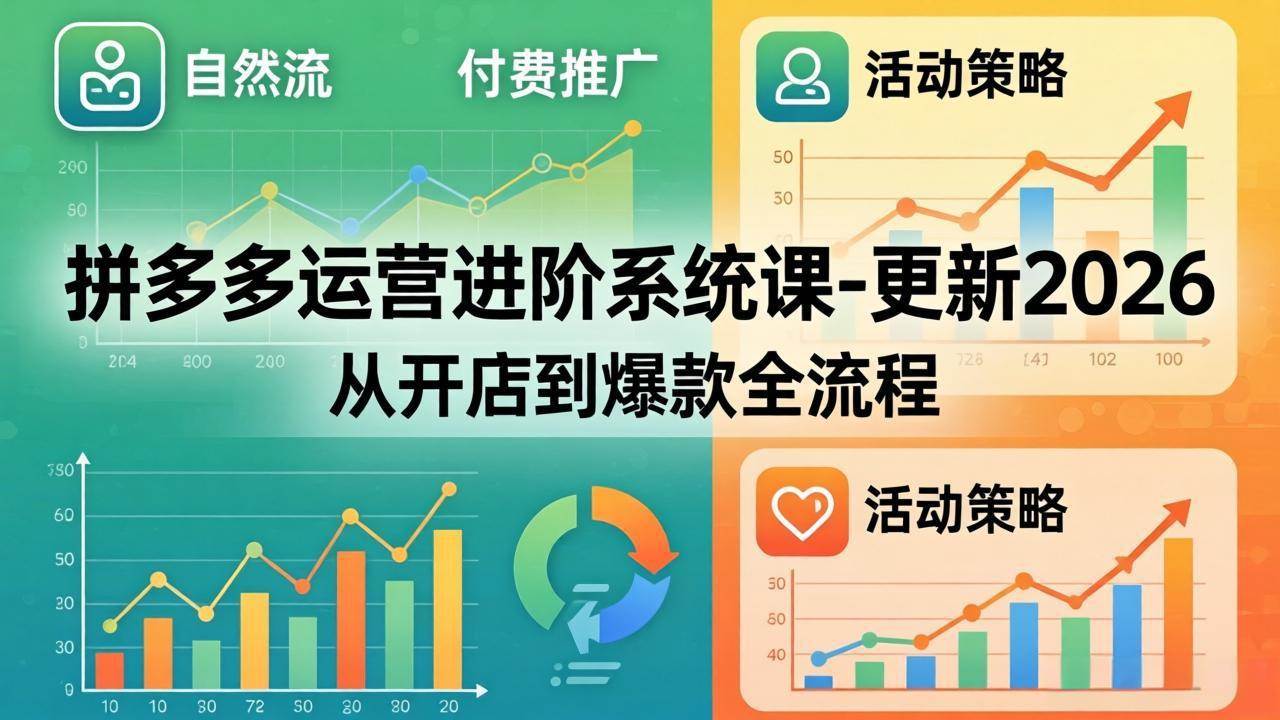 （18157期）拼多多运营进阶系统课-更新2026：从开店到爆款全流程，自然流+付费推广+活动策略-佳佳云创网