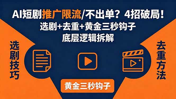 （18253期）AI短剧推广总被限流、不出单？4招选剧+去重技巧+黄金三秒钩子，手把手拆解底层逻辑-佳佳云创网