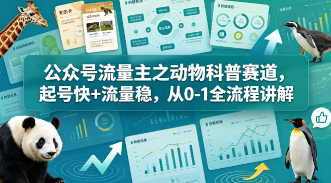 公众号流量主之动物科普赛道，起号快+流量稳，从0-1全流程讲解-佳佳云创网