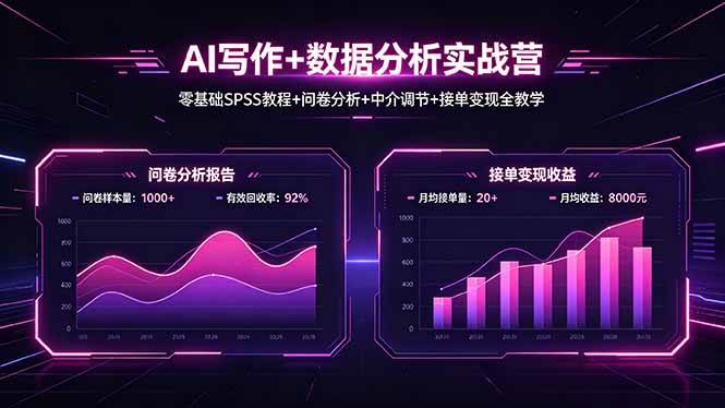 （18311期）AI写作+数据分析实战营，零基础SPSS教程+问卷分析+中介调节+接单变现全教学-佳佳云创网