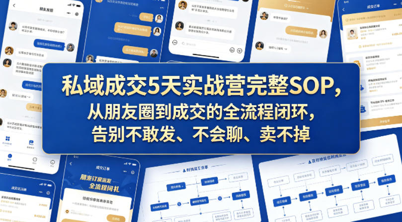 私域成交5天实战营完整SOP，从朋友圈到成交的全流程闭环，告别不敢发、不会聊、卖不掉-佳佳云创网