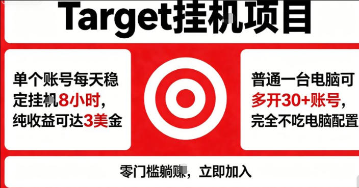 海外平台Target商品浏览曝光，24小时运行无需人工值守，日收益100美刀+电脑可多开【揭秘】-佳佳云创网