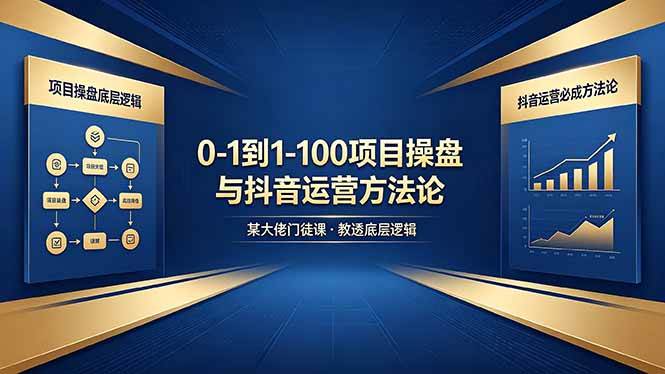 （18382期）0-1到1-100怎么建？某大佬门徒课教透项目操盘底层逻辑+抖音运营必成方法论-佳佳云创网