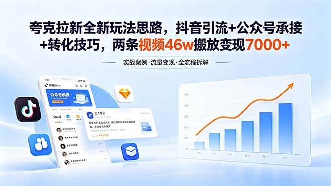 （18416期）夸克拉新全新玩法思路，抖音引流+公众号承接+转化技巧，两条视频46w搬放 变现7000+-佳佳云创网