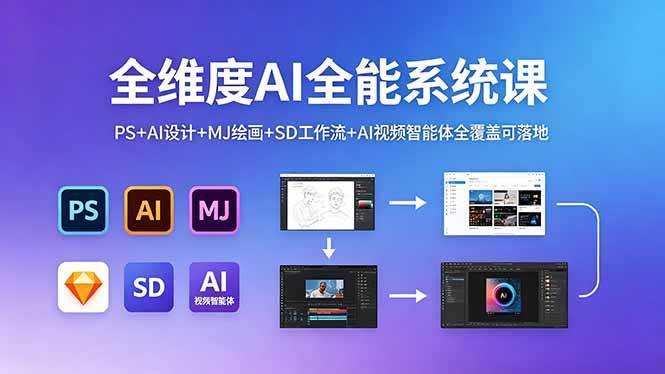 （18464期）全维度AI全能系统课，PS+AI设计+MJ绘画+SD工作流+AI视频智能体全覆盖可落地-佳佳云创网
