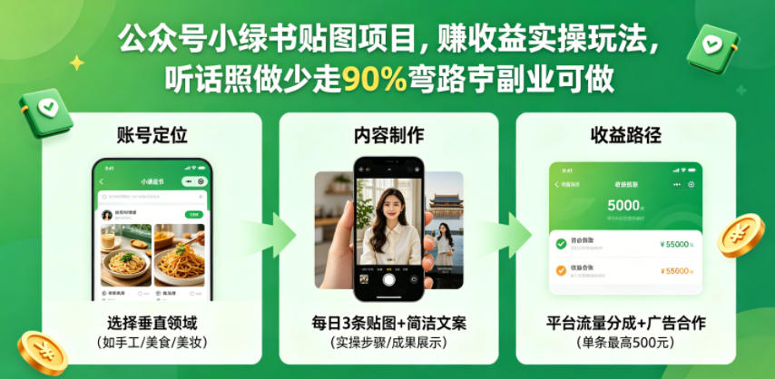 公众号小绿书贴图项目，赚收益实操玩法，听话照听话照少走90%弯路丨副业可做-佳佳云创网