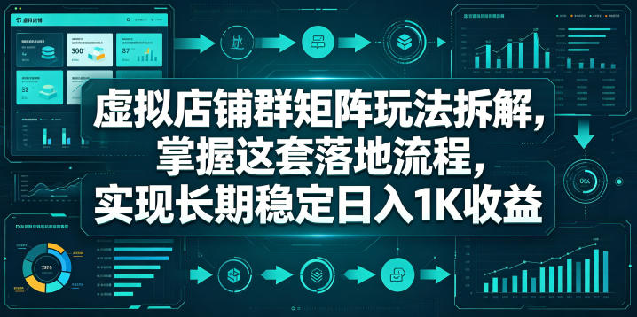 虚拟店铺群矩阵玩法拆解，掌握这套落地流程，实现长期稳定日入1K收益【揭秘】-佳佳云创网