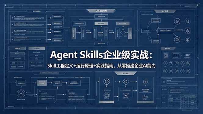 （18565期）Agent Skills企业级实战：Skill工程定义+运行原理+实践指南，从零搭建企业AI能力-佳佳云创网