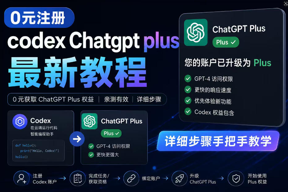 0元全自动注册codex gpt plus最新教程，0元获取GPT Plus权益，手把手详细教学-佳佳云创网