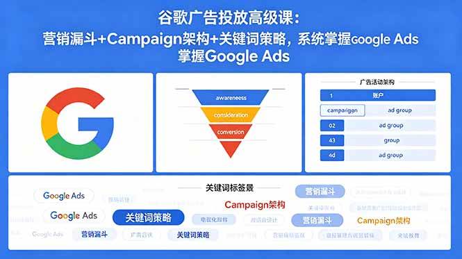 （18588期）谷歌广告投放高级课：营销漏斗+Campaign架构+关键词策略，系统掌握Google Ads-佳佳云创网