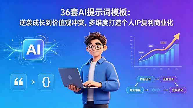（18630期）36套AI提示词模板：逆袭成长到价值观冲突，多维度打造个人IP复利商业化-佳佳云创网