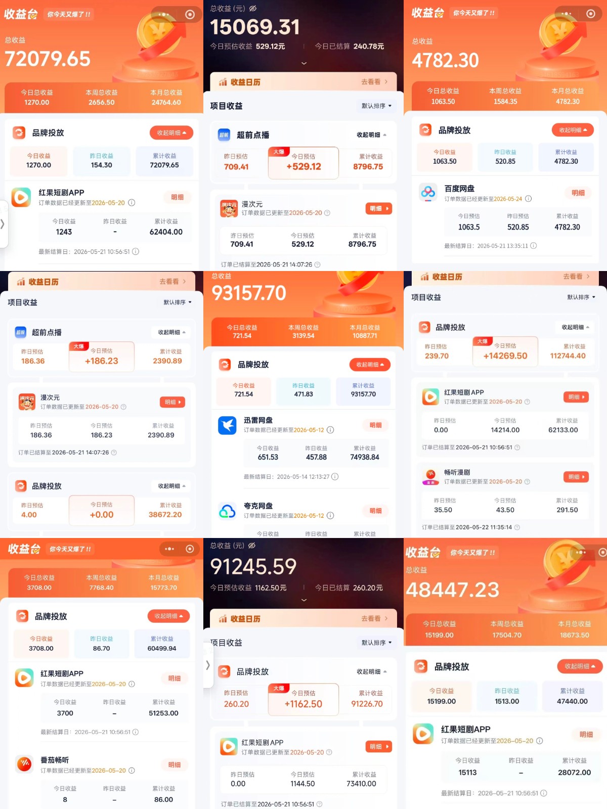 图片[2]-全域文推新玩法：收益模式为CPA、CPS佣金，多重变现方式-来友网创