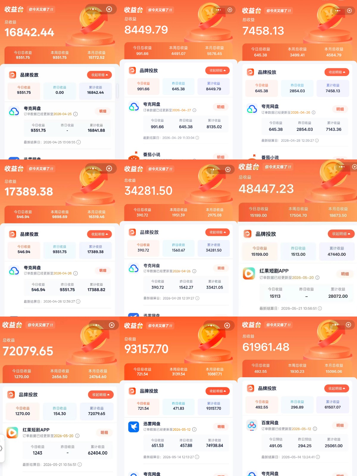 图片[3]-全域文推新玩法：收益模式为CPA、CPS佣金，多重变现方式-来友网创
