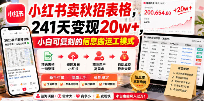 小红书卖秋招表格，241天变现20w+，小白可复刻的信息搬运工模式-佳佳云创网