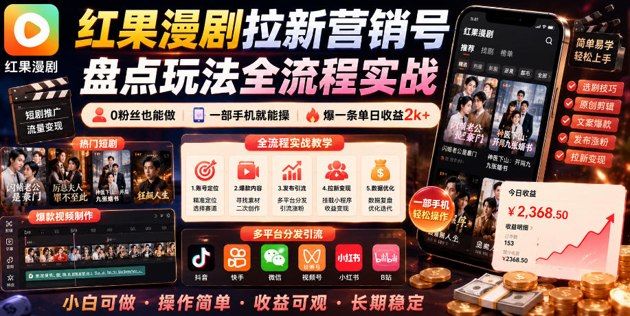 红果漫剧拉新营销号盘点玩法全流程实战，0粉丝也能做，一部手机就能做，爆一条单日收益2k+-佳佳云创网