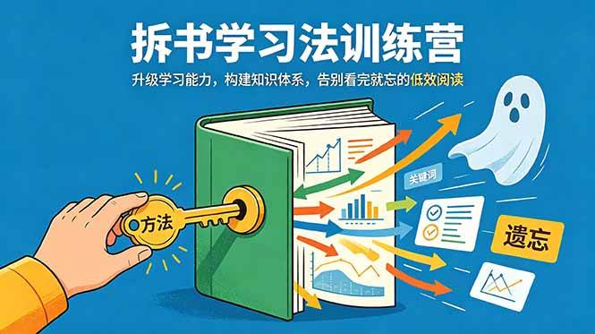（18874期）拆书学习法训练营，升级学习能力，构建知识体系，，告别看完就忘的低效阅读-佳佳云创网