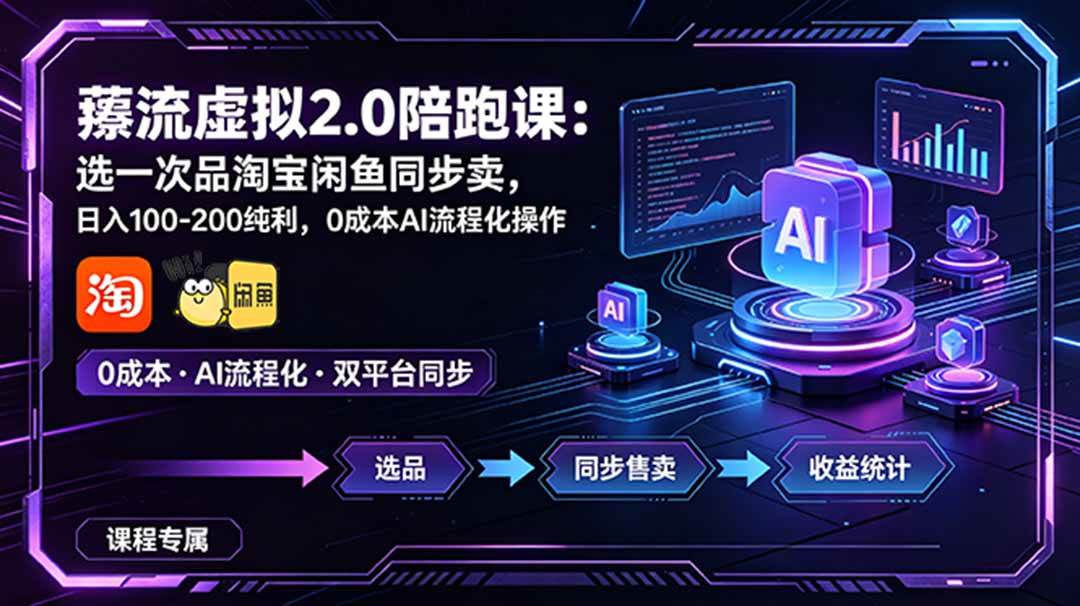 （18942期）薅流虚拟2.0陪跑课：选一次品淘宝闲鱼同步卖，日入100-200纯利，0成本AI流程化操作-佳佳云创网