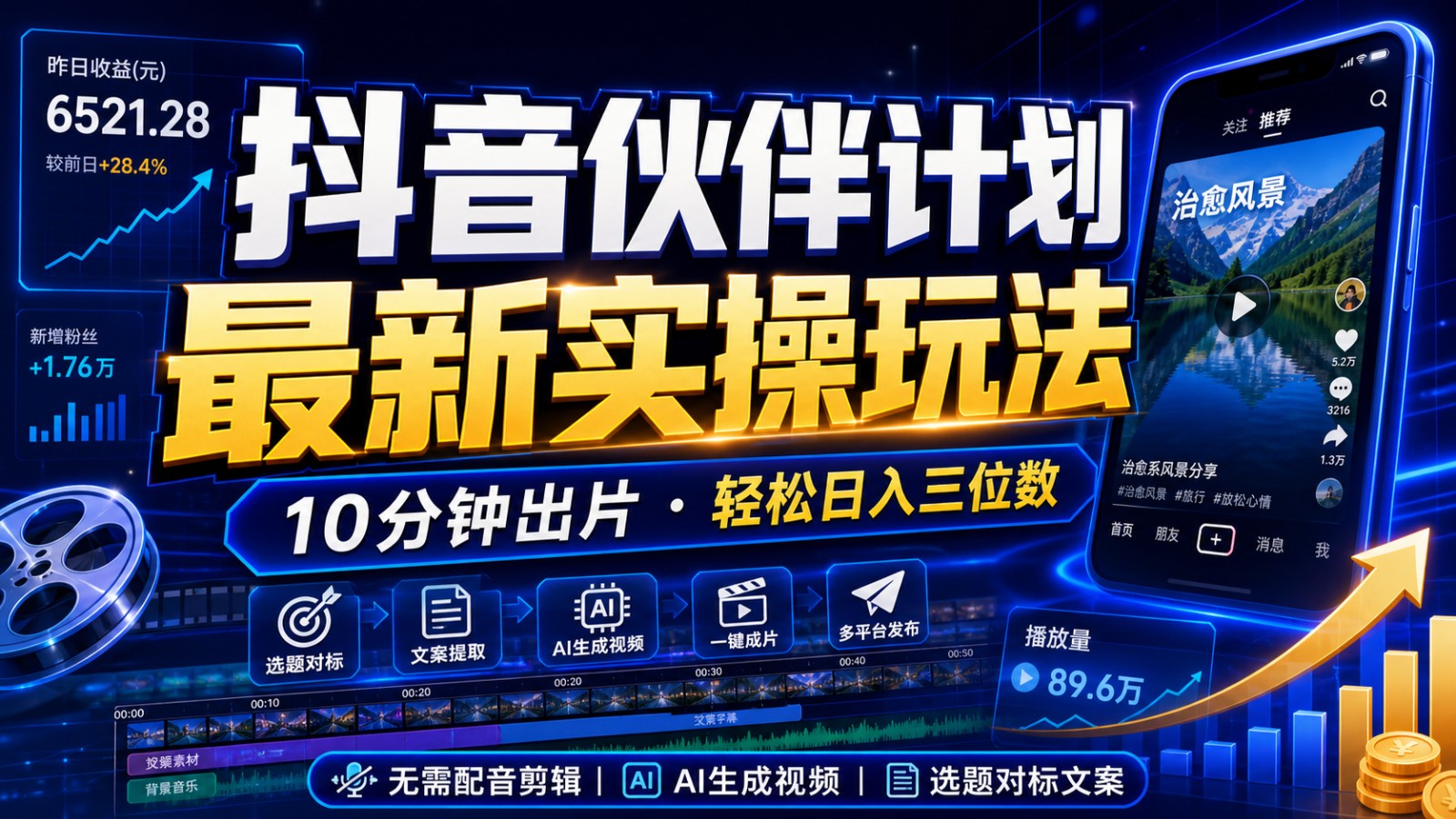 抖音伙伴计划最新暴利玩法，不用找素材和剪辑，10分钟出一条原创视频，轻松日入三位数-佳佳云创网