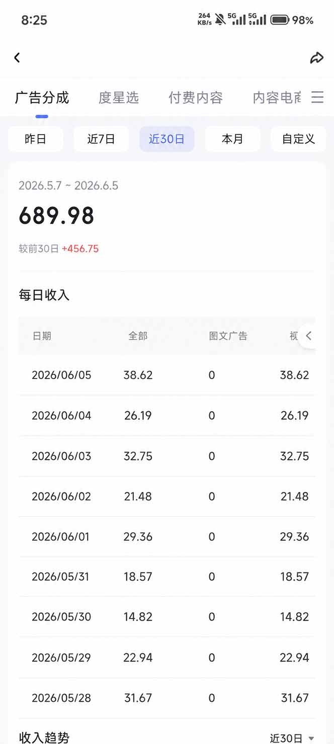图片[5]-抖音伙伴计划最新暴利玩法，不用找素材和剪辑，10分钟出一条原创视频，轻松日入三位数-来友网创